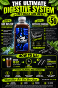 The Ultimate Digestive System - 6 Day Gut Reset